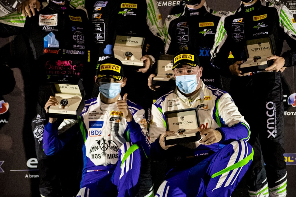 (Foto: Bastian Buus Racing)
